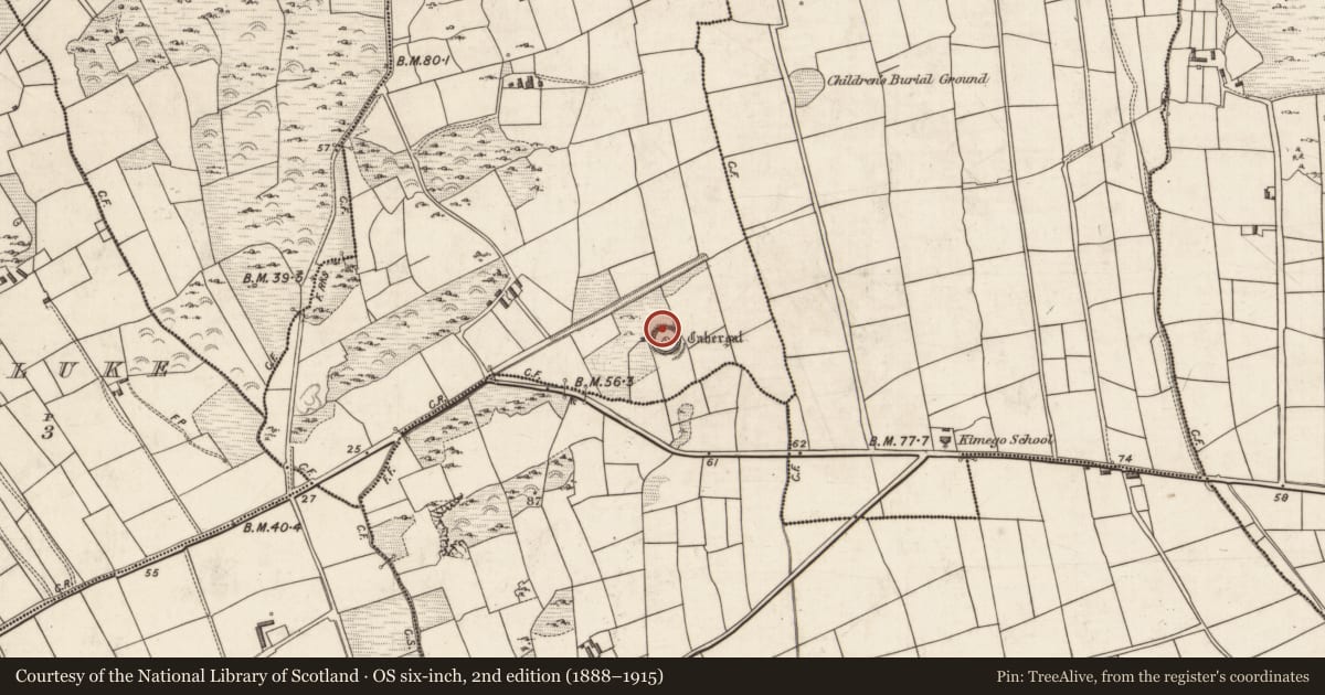 Ordnance Survey six-inch map, 2nd edition (1888–1915) covering the location of Building, Kimego West, County Kerry, with a pin at the register's coordinates