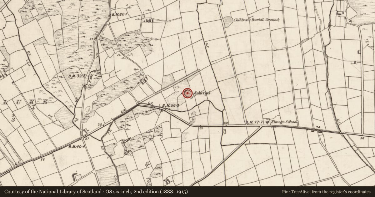 Ordnance Survey six-inch map, 2nd edition (1888–1915) covering the location of Metalworking site, Kimego West, County Kerry, with a pin at the register's coordinates