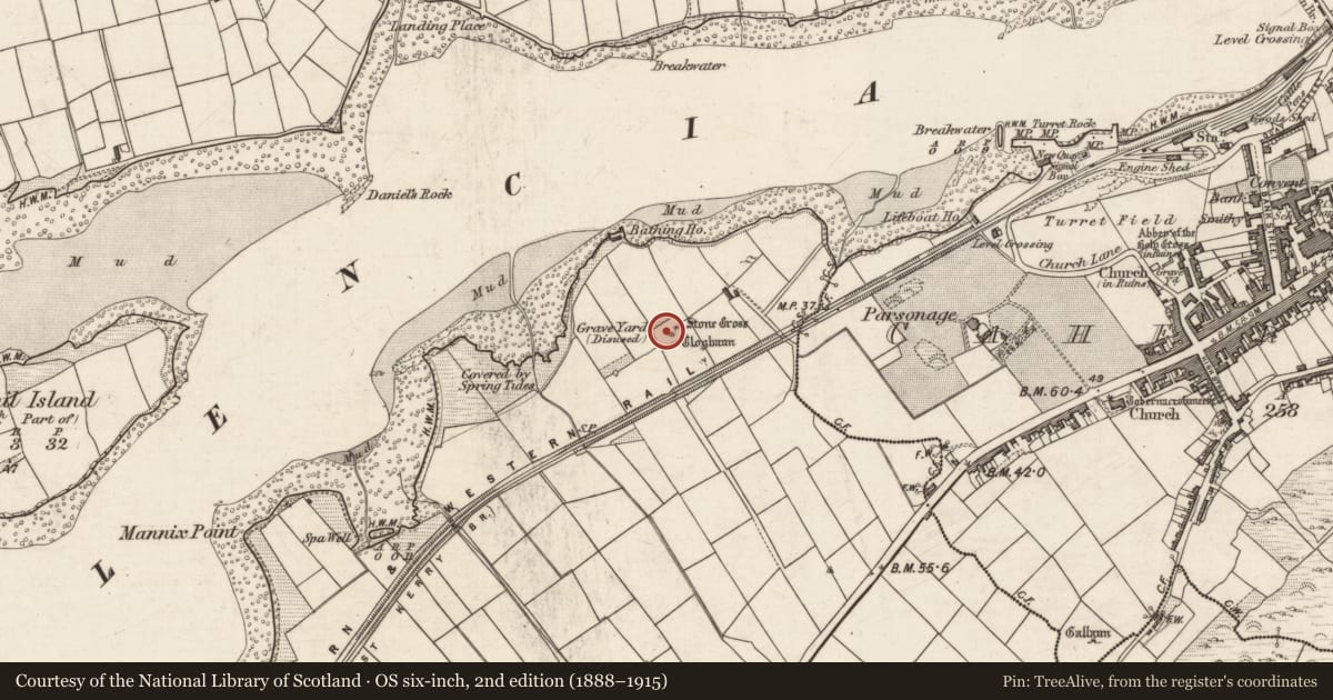 Ordnance Survey six-inch map, 2nd edition (1888–1915) covering the location of Graveyard, Garranebane, County Kerry, with a pin at the register's coordinates
