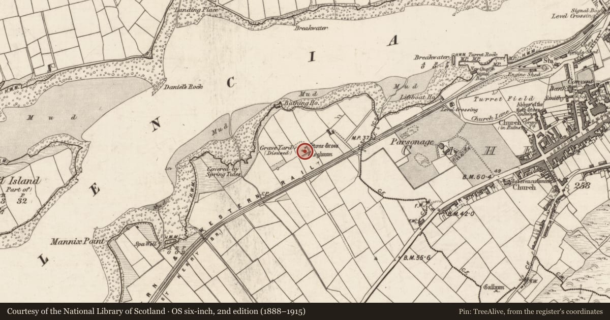 Ordnance Survey six-inch map, 2nd edition (1888–1915) covering the location of Children's burial ground, Garranebane, County Kerry, with a pin at the register's coordinates