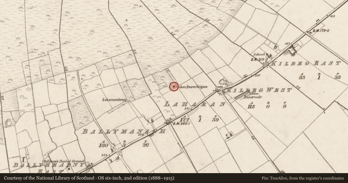 Ordnance Survey six-inch map, 2nd edition (1888–1915) covering the location of Ritual site - holy well, Laharan, County Kerry, with a pin at the register's coordinates