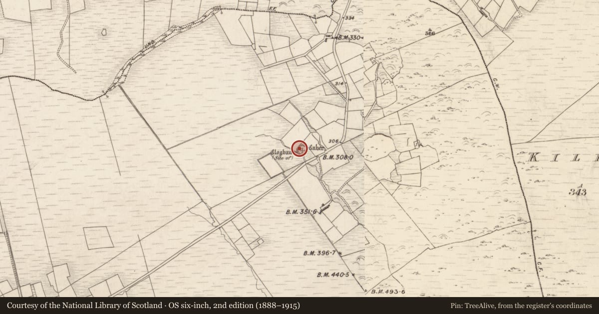 Ordnance Survey six-inch map, 2nd edition (1888–1915) covering the location of Ringfort - cashel, Laharan South, County Kerry, with a pin at the register's coordinates