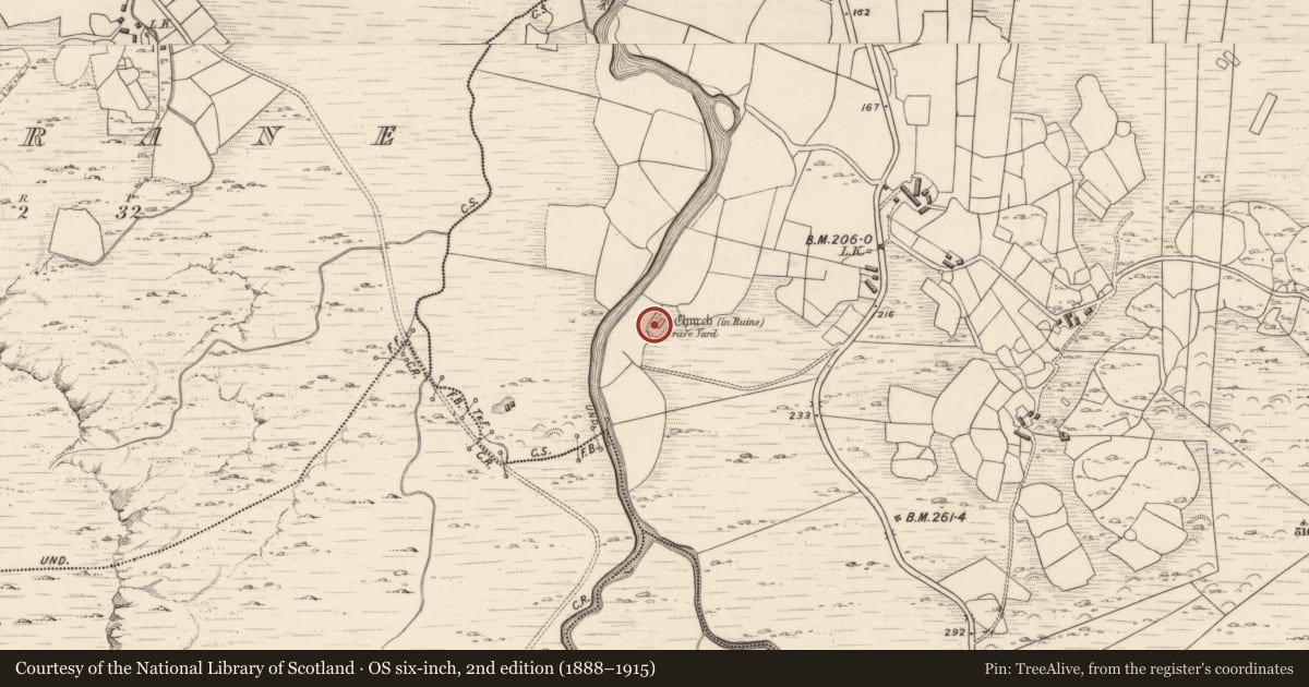 Ordnance Survey six-inch map, 2nd edition (1888–1915) covering the location of Church, Shronahiree More, County Kerry, with a pin at the register's coordinates