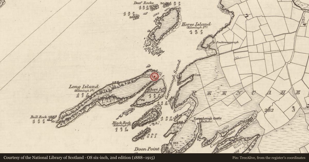 Ordnance Survey six-inch map, 2nd edition (1888–1915) covering the location of Church, Long Island, County Kerry, with a pin at the register's coordinates