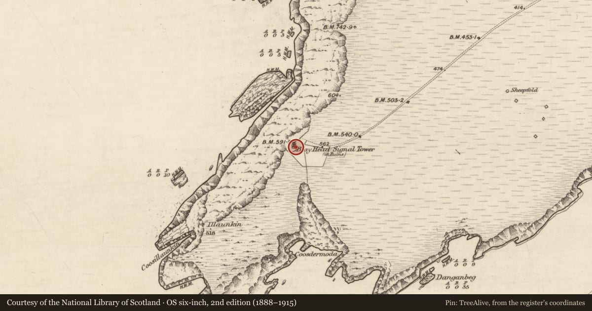 Ordnance Survey six-inch map, 2nd edition (1888–1915) covering the location of Signal tower, Bray, County Kerry, with a pin at the register's coordinates