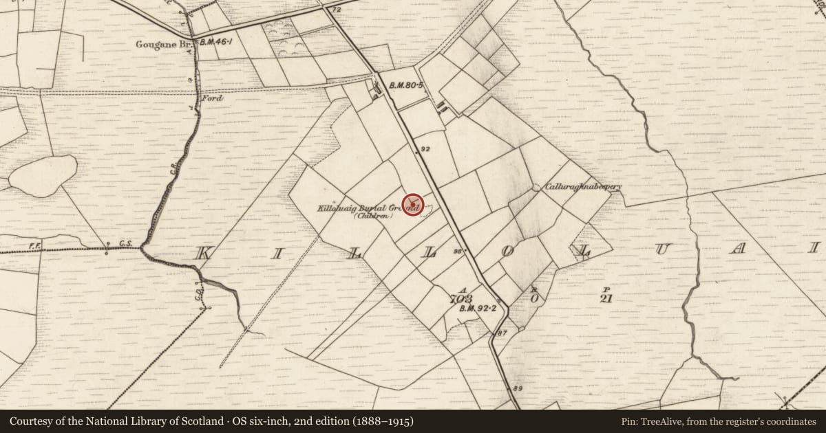 Ordnance Survey six-inch map, 2nd edition (1888–1915) covering the location of House - indeterminate date, Killoluaig, County Kerry, with a pin at the register's coordinates