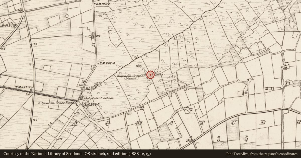 Ordnance Survey six-inch map, 2nd edition (1888–1915) covering the location of Graveyard, Aghatubrid, County Kerry, with a pin at the register's coordinates