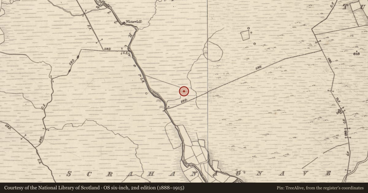 Ordnance Survey six-inch map, 2nd edition (1888–1915) covering the location of Enclosure, Fermoyle, County Kerry, with a pin at the register's coordinates