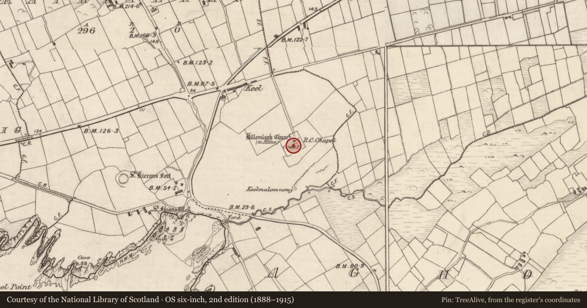 Ordnance Survey six-inch map, 2nd edition (1888–1915) covering the location of Graveyard, Ráth Ciaráin, County Kerry, with a pin at the register's coordinates