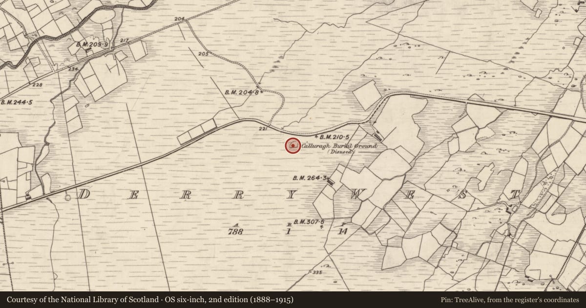 Ordnance Survey six-inch map, 2nd edition (1888–1915) covering the location of Children's burial ground, Derry West, County Kerry, with a pin at the register's coordinates