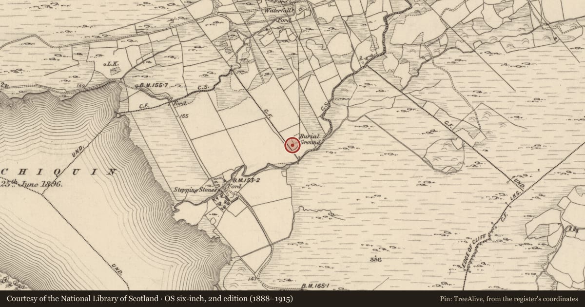 Ordnance Survey six-inch map, 2nd edition (1888–1915) covering the location of Ecclesiastical enclosure, Cooryeen, County Kerry, with a pin at the register's coordinates