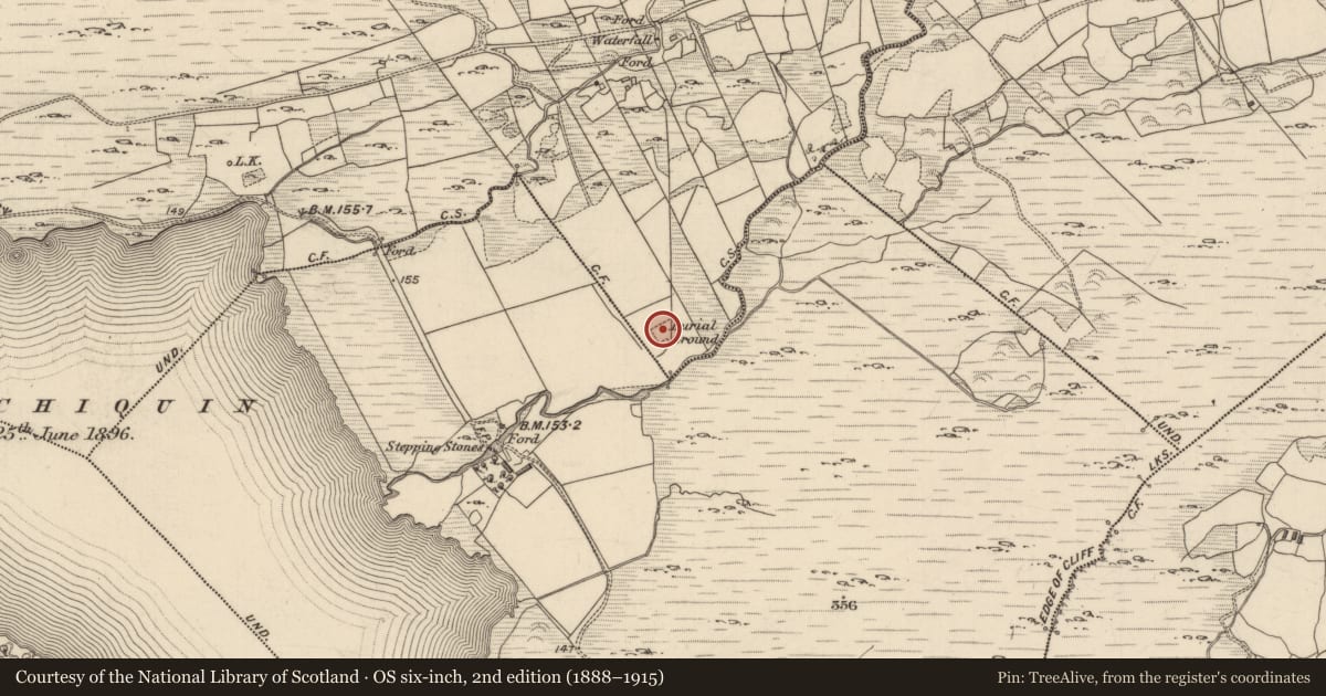 Ordnance Survey six-inch map, 2nd edition (1888–1915) covering the location of Burial ground, Cooryeen, County Kerry, with a pin at the register's coordinates