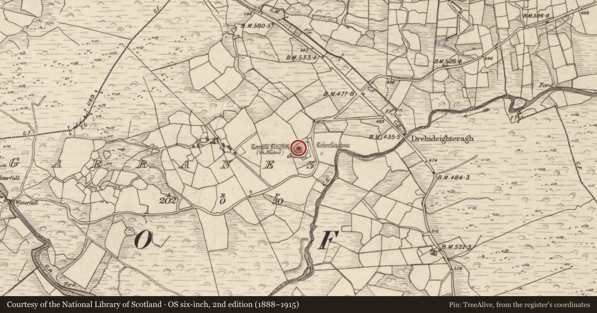 Ordnance Survey six-inch map, 2nd edition (1888–1915) covering the location of Church, Garranes, County Kerry, with a pin at the register's coordinates