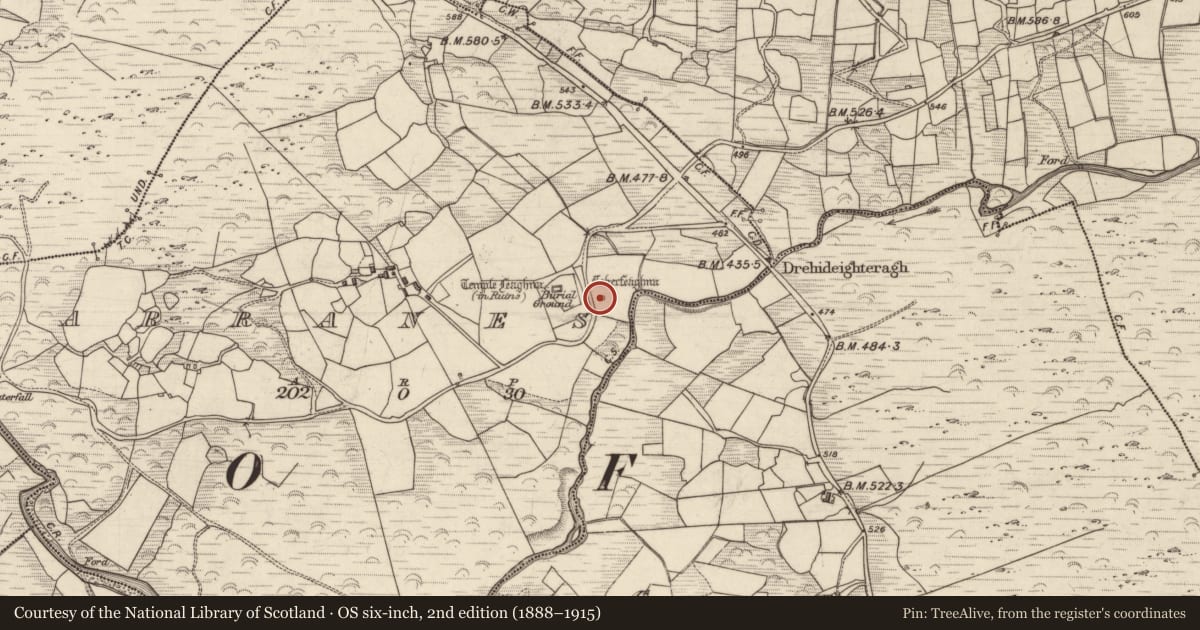 Ordnance Survey six-inch map, 2nd edition (1888–1915) covering the location of Ritual site - holy well, Garranes, County Kerry, with a pin at the register's coordinates