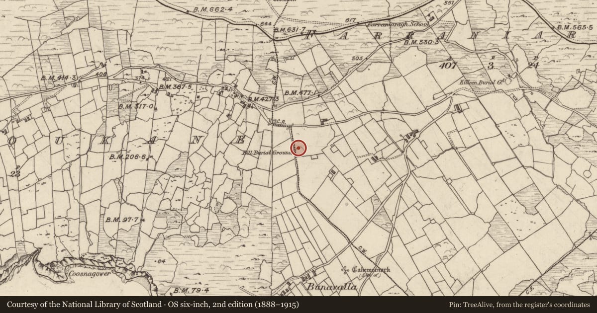 Ordnance Survey six-inch map, 2nd edition (1888–1915) covering the location of Hut site, An Fearann Iarthach, County Kerry, with a pin at the register's coordinates