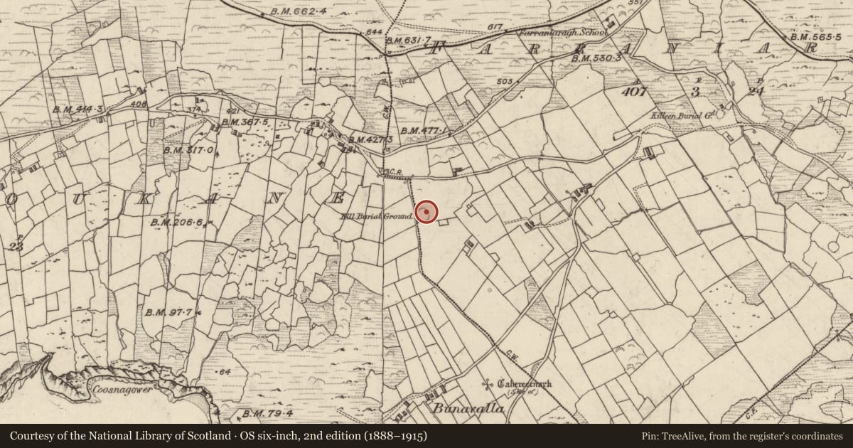 Ordnance Survey six-inch map, 2nd edition (1888–1915) covering the location of Hut site, An Fearann Iarthach, County Kerry, with a pin at the register's coordinates