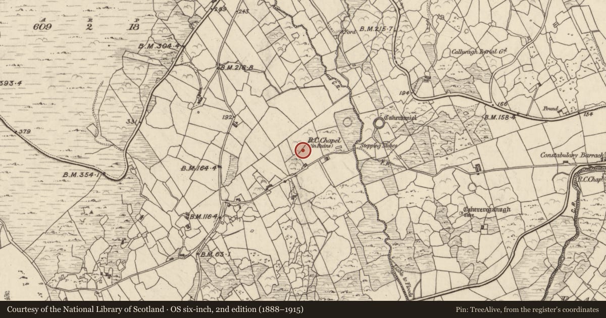 Ordnance Survey six-inch map, 2nd edition (1888–1915) covering the location of Enclosure, Doire Fhionáin Beag, County Kerry, with a pin at the register's coordinates