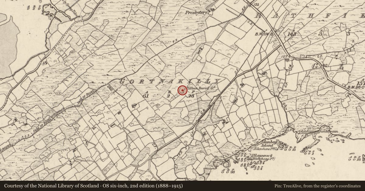 Ordnance Survey six-inch map, 2nd edition (1888–1915) covering the location of Ringfort - rath, Gort Na Cille, County Kerry, with a pin at the register's coordinates
