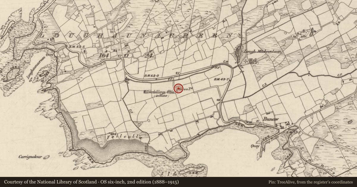 Ordnance Survey six-inch map, 2nd edition (1888–1915) covering the location of Church, Kilmakilloge, County Kerry, with a pin at the register's coordinates