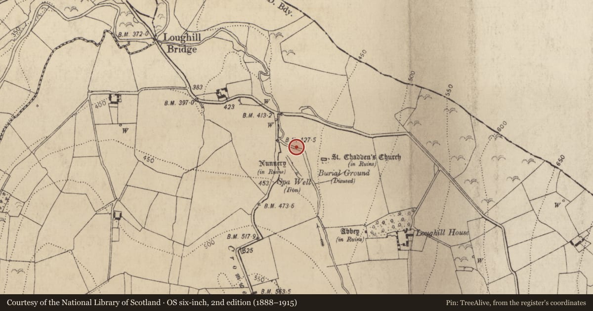 Ordnance Survey six-inch map, 2nd edition (1888–1915) covering the location of Structure, Loughill, County Kilkenny, with a pin at the register's coordinates