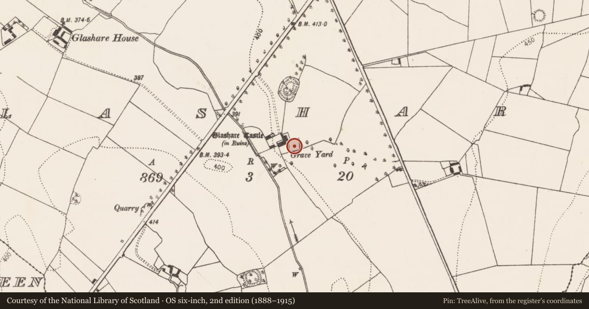 Ordnance Survey six-inch map, 2nd edition (1888–1915) covering the location of Graveyard, Glashare, County Kilkenny, with a pin at the register's coordinates