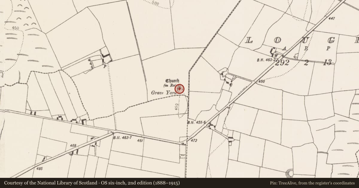 Ordnance Survey six-inch map, 2nd edition (1888–1915) covering the location of Church, Bayswell, County Kilkenny, with a pin at the register's coordinates