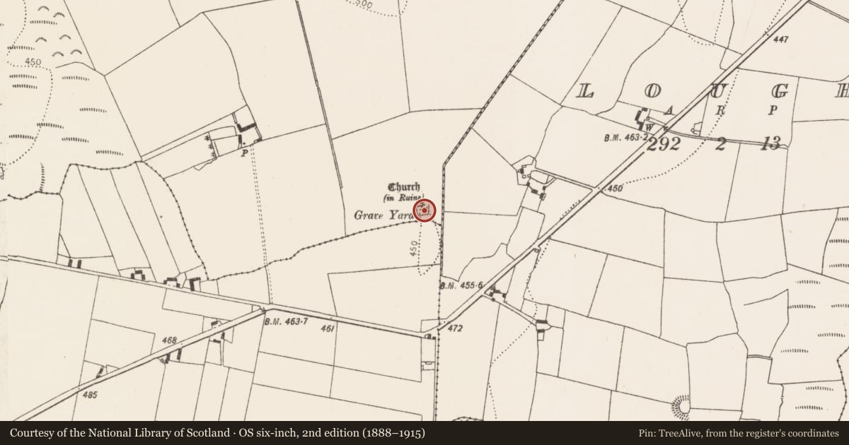 Ordnance Survey six-inch map, 2nd edition (1888–1915) covering the location of Font, Bayswell, County Kilkenny, with a pin at the register's coordinates