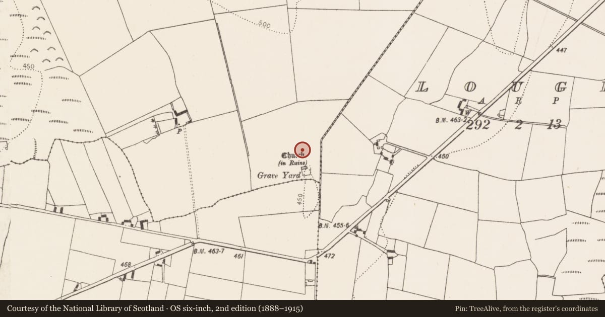 Ordnance Survey six-inch map, 2nd edition (1888–1915) covering the location of Ringfort - rath, Bayswell, County Kilkenny, with a pin at the register's coordinates