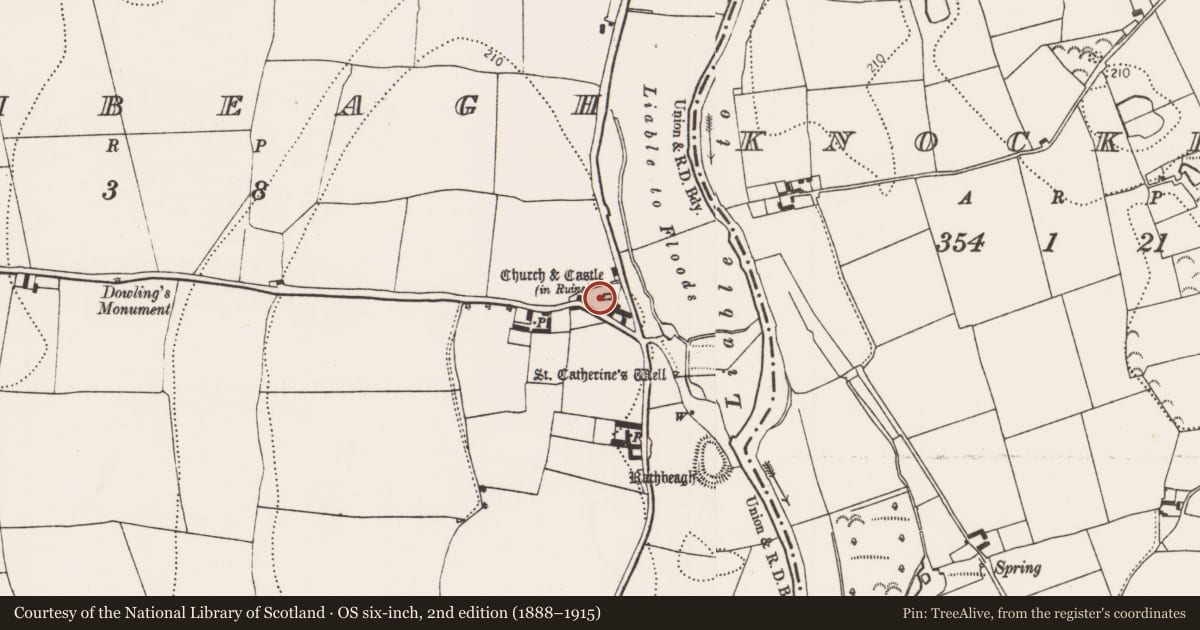 Ordnance Survey six-inch map, 2nd edition (1888–1915) covering the location of Graveyard, Rathbeagh, County Kilkenny, with a pin at the register's coordinates