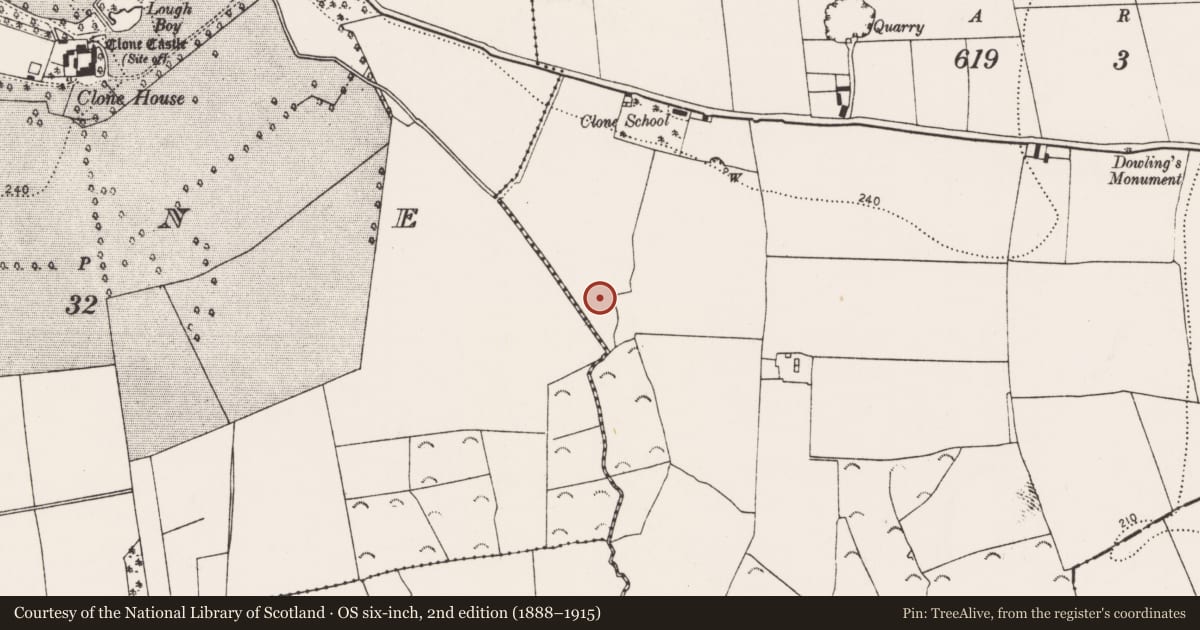 Ordnance Survey six-inch map, 2nd edition (1888–1915) covering the location of Ring-ditch, Rathbeagh, County Kilkenny, with a pin at the register's coordinates
