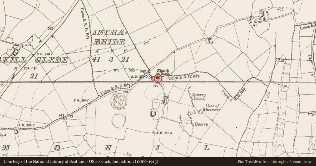 Ordnance Survey six-inch map, 2nd edition (1888–1915) covering the location of Graveyard, Mohil, County Kilkenny, with a pin at the register's coordinates