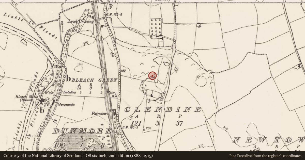 Ordnance Survey six-inch map, 2nd edition (1888–1915) covering the location of Enclosure, Glendine, County Kilkenny, with a pin at the register's coordinates