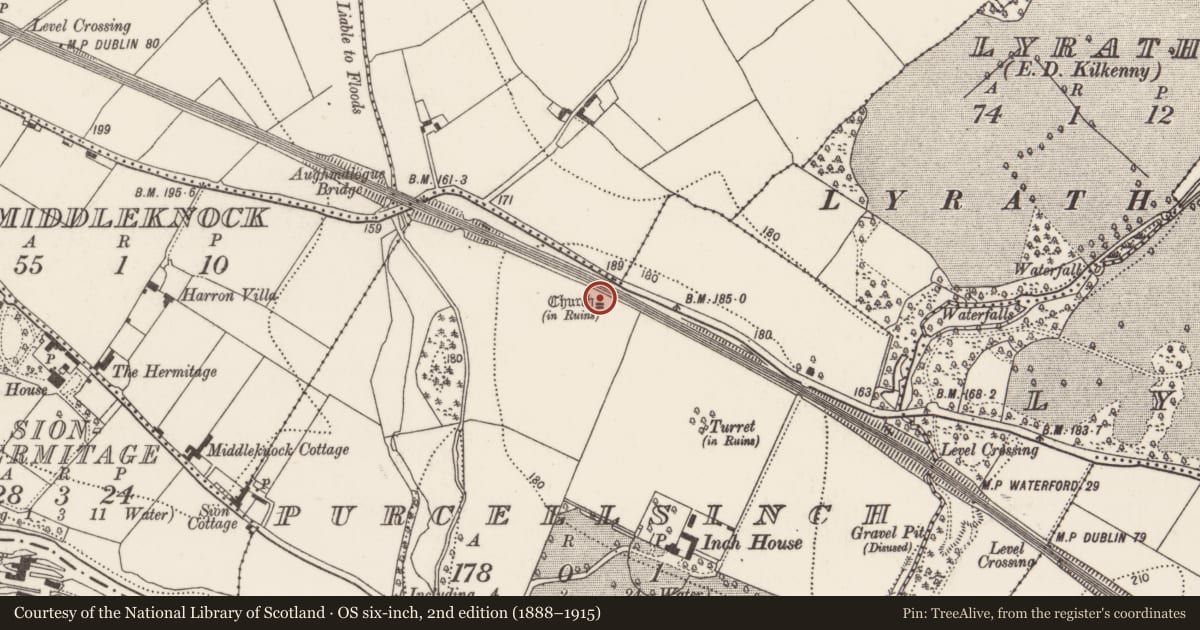 Ordnance Survey six-inch map, 2nd edition (1888–1915) covering the location of Church, Purcellsinch, County Kilkenny, with a pin at the register's coordinates