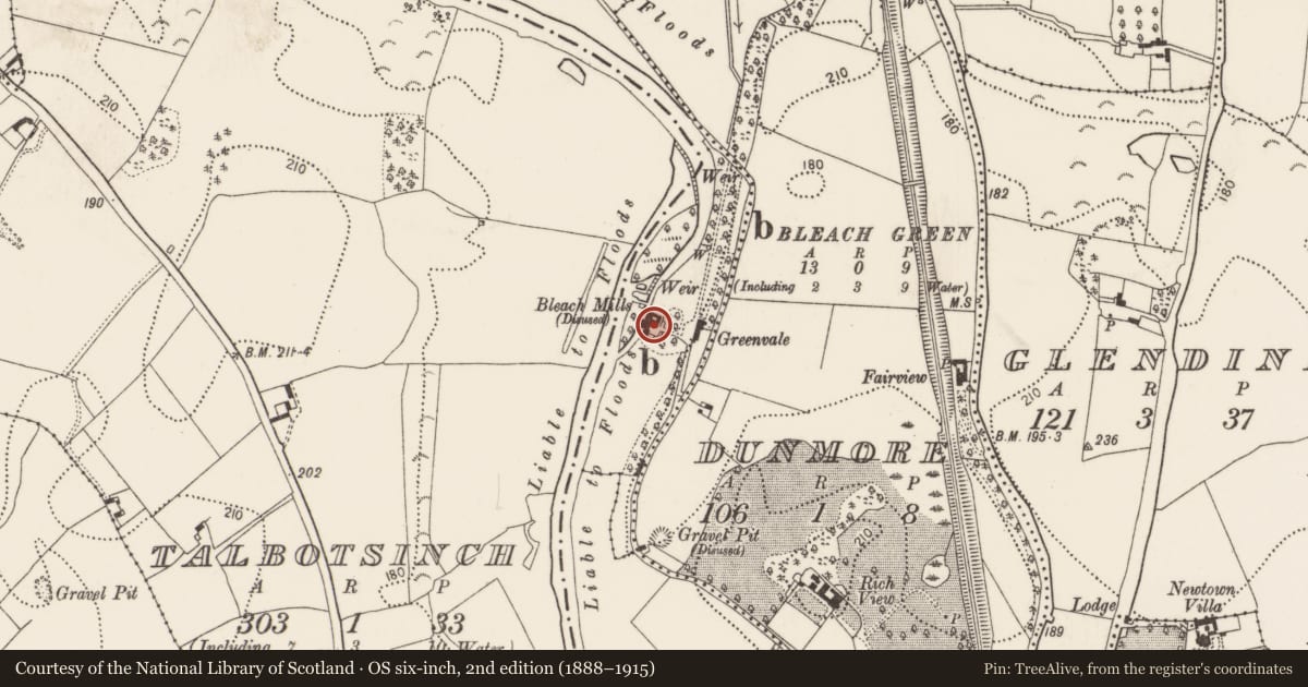 Ordnance Survey six-inch map, 2nd edition (1888–1915) covering the location of Water mill - unclassified, Bleachgreen, County Kilkenny, with a pin at the register's coordinates