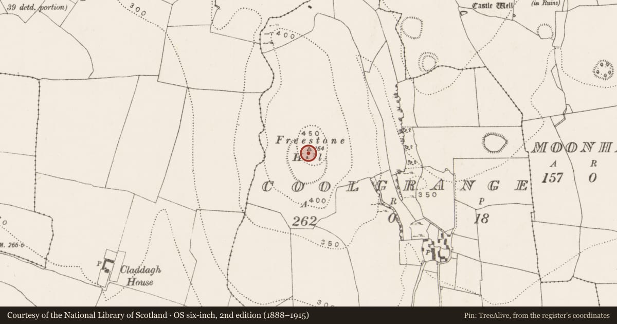 Ordnance Survey six-inch map, 2nd edition (1888–1915) covering the location of Cairn - burial cairn, Coolgrange, County Kilkenny, with a pin at the register's coordinates