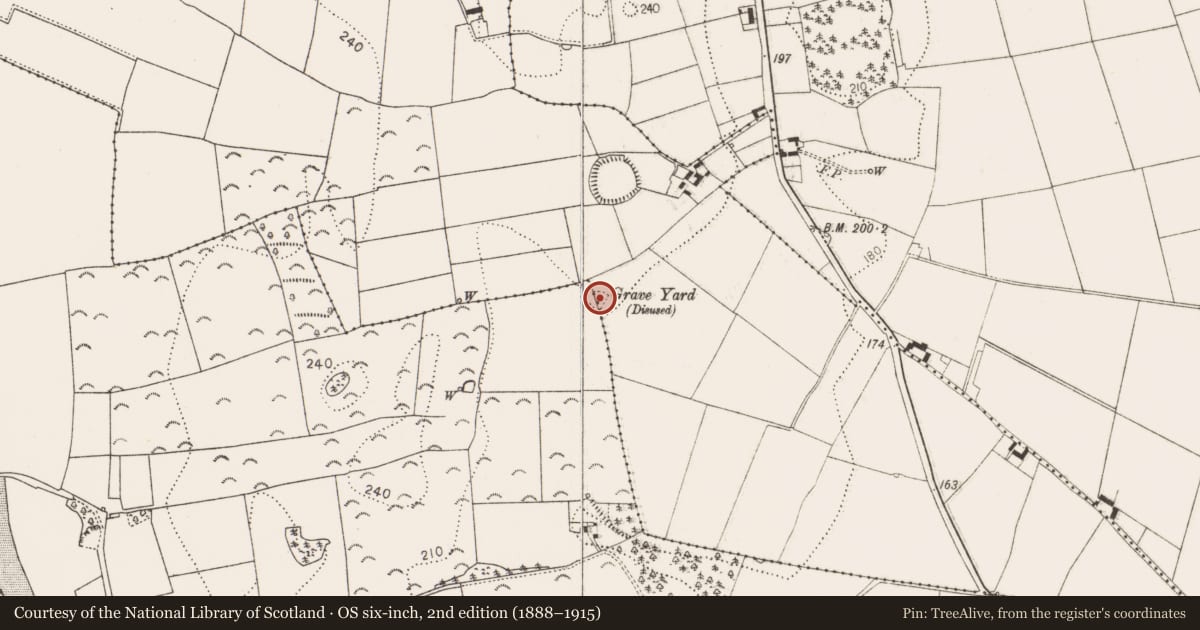 Ordnance Survey six-inch map, 2nd edition (1888–1915) covering the location of Church, Wallslough, County Kilkenny, with a pin at the register's coordinates