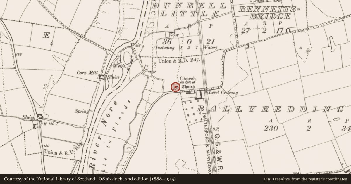 Ordnance Survey six-inch map, 2nd edition (1888–1915) covering the location of Church, Bennettsbridge, County Kilkenny, with a pin at the register's coordinates