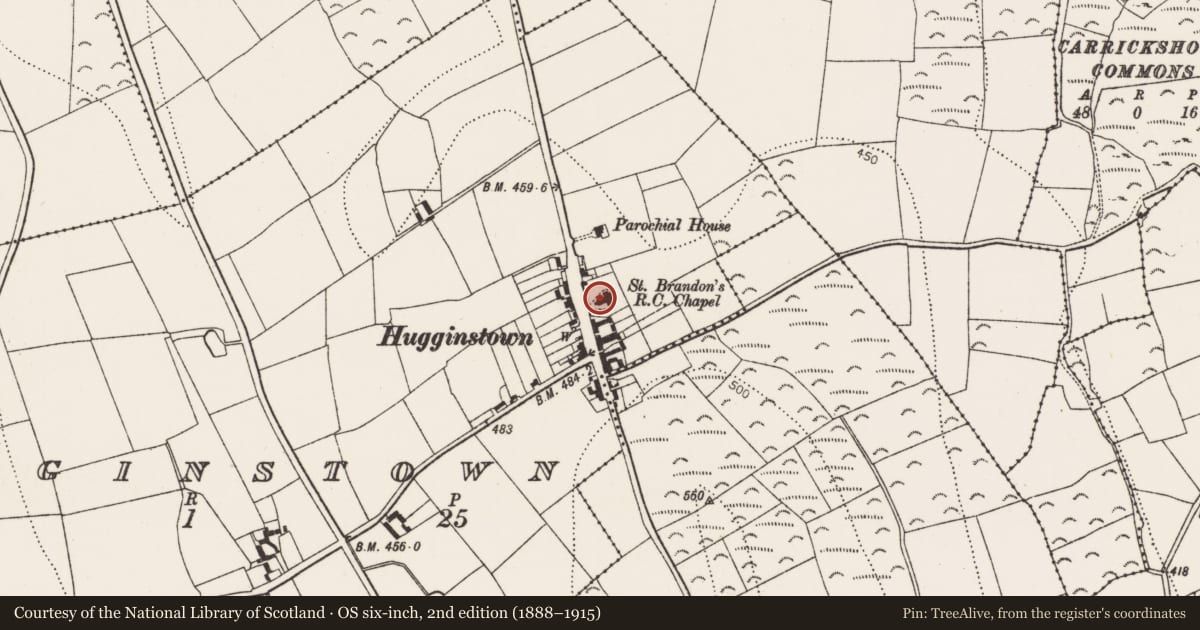 Ordnance Survey six-inch map, 2nd edition (1888–1915) covering the location of Burial ground, Hugginstown, County Kilkenny, with a pin at the register's coordinates