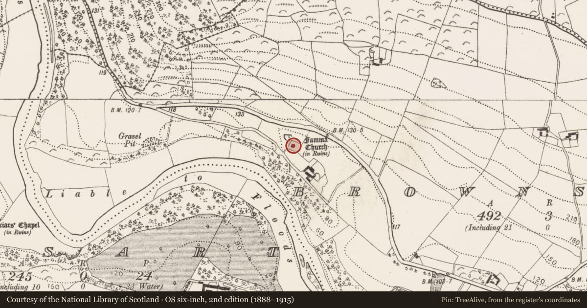 Ordnance Survey six-inch map, 2nd edition (1888–1915) covering the location of Church, Brownsbarn, County Kilkenny, with a pin at the register's coordinates