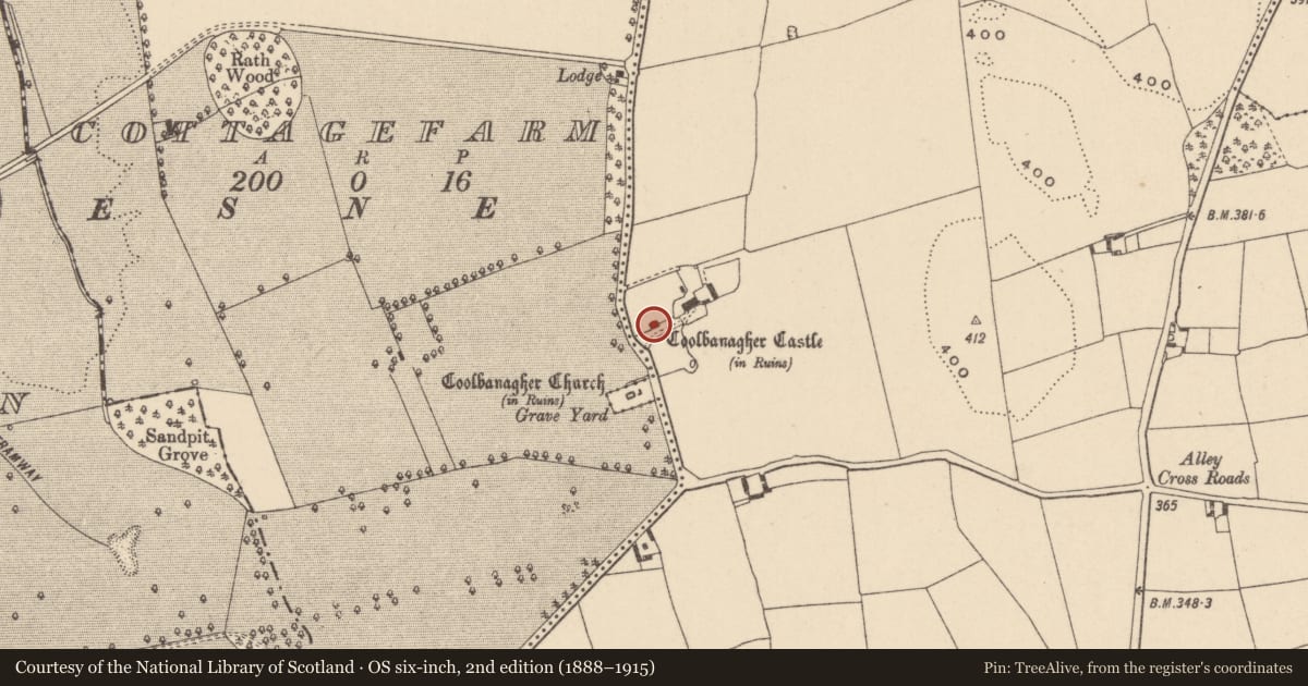 Ordnance Survey six-inch map, 2nd edition (1888–1915) covering the location of Castle - hall-house, Coolbanagher, County Laois, with a pin at the register's coordinates