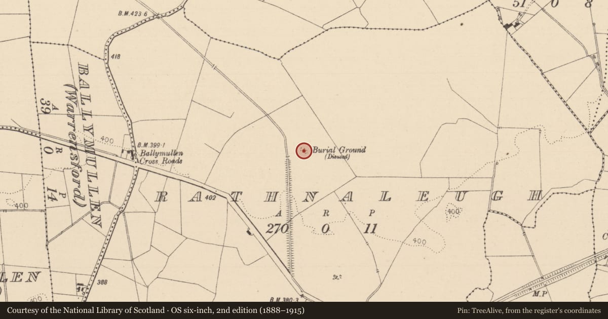 Ordnance Survey six-inch map, 2nd edition (1888–1915) covering the location of Church, Rathnaleugh, County Laois, with a pin at the register's coordinates