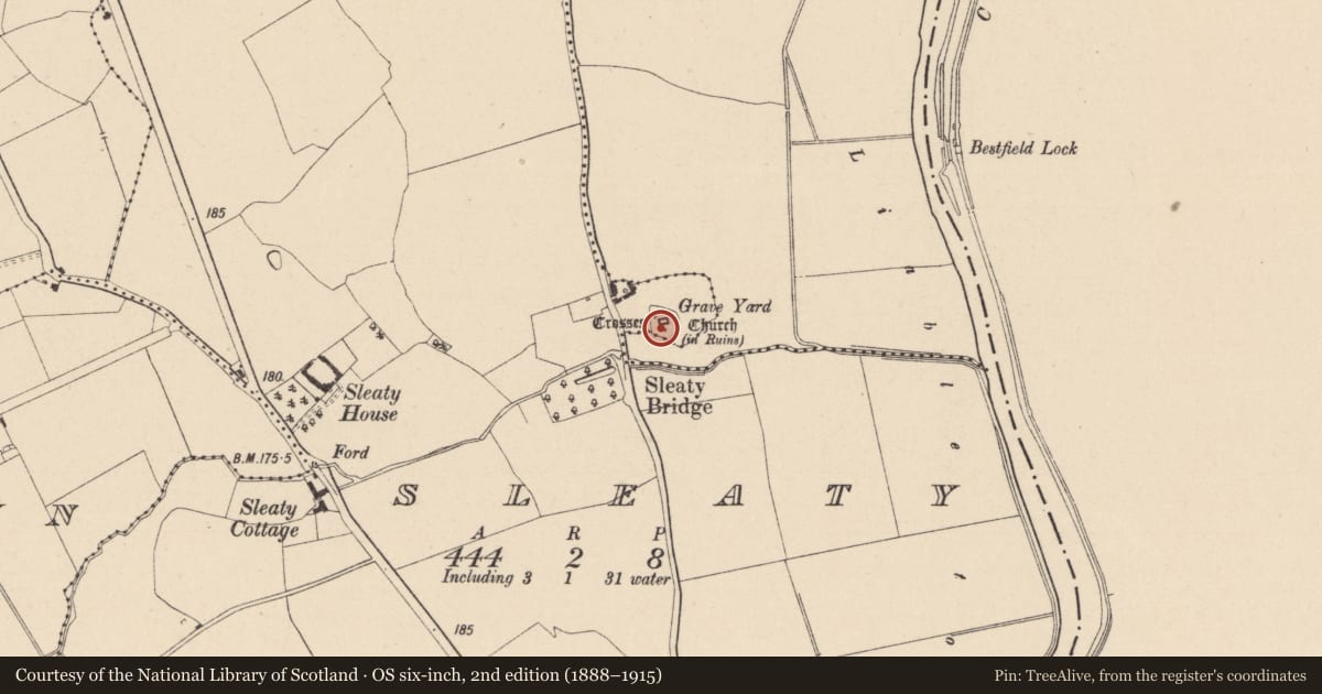 Ordnance Survey six-inch map, 2nd edition (1888–1915) covering the location of Cross - High cross, Sleaty, County Laois, with a pin at the register's coordinates