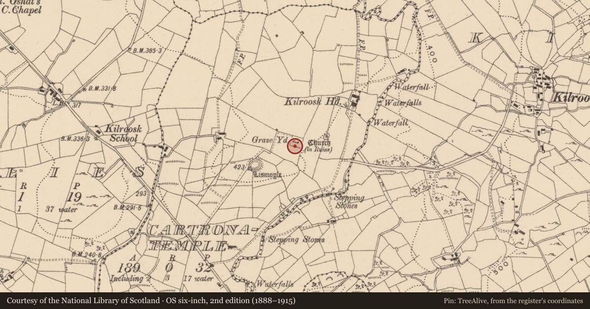 Ordnance Survey six-inch map, 2nd edition (1888–1915) covering the location of Church, Cartronatemple, County Leitrim, with a pin at the register's coordinates