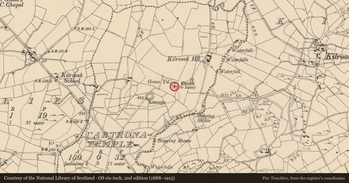 Ordnance Survey six-inch map, 2nd edition (1888–1915) covering the location of Graveyard, Cartronatemple, County Leitrim, with a pin at the register's coordinates