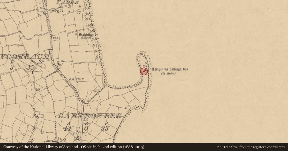 Ordnance Survey six-inch map, 2nd edition (1888–1915) covering the location of Church, Cartronbeg, County Leitrim, with a pin at the register's coordinates