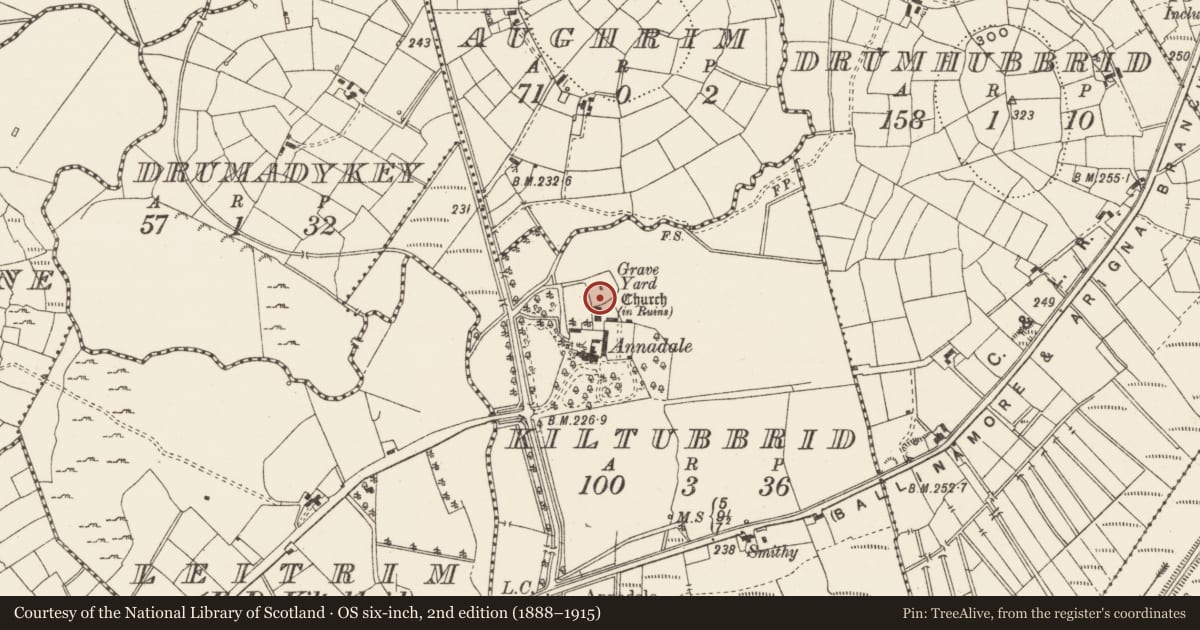 Ordnance Survey six-inch map, 2nd edition (1888–1915) covering the location of Graveyard, Kiltubbrid, County Leitrim, with a pin at the register's coordinates