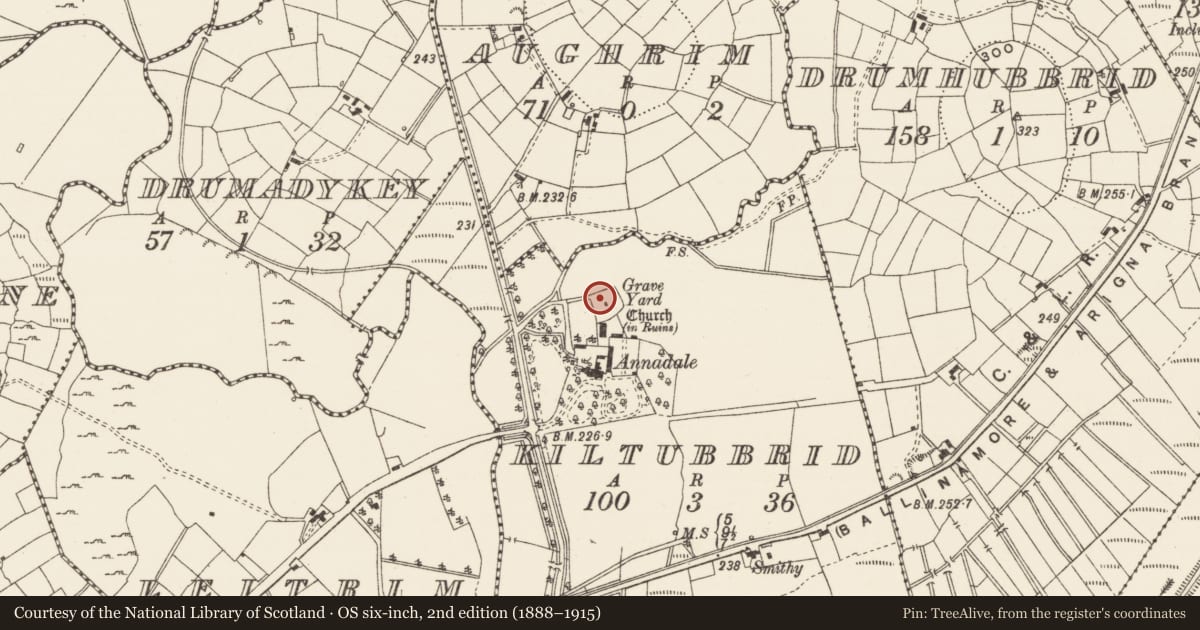 Ordnance Survey six-inch map, 2nd edition (1888–1915) covering the location of Graveslab, Kiltubbrid, County Leitrim, with a pin at the register's coordinates
