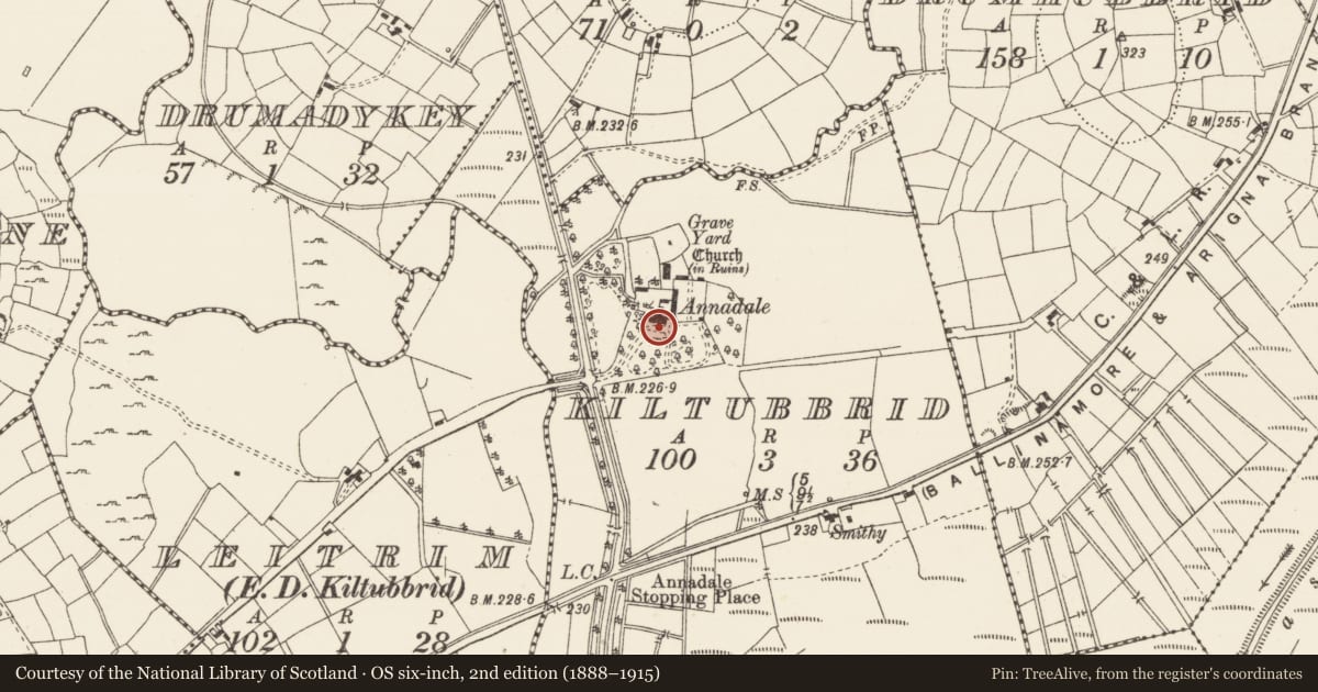 Ordnance Survey six-inch map, 2nd edition (1888–1915) covering the location of House - 18th/19th century, Kiltubbrid, County Leitrim, with a pin at the register's coordinates
