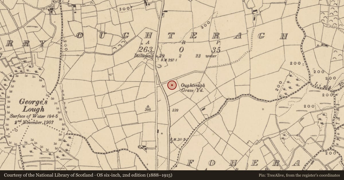 Ordnance Survey six-inch map, 2nd edition (1888–1915) covering the location of Church, Oughteragh, County Leitrim, with a pin at the register's coordinates