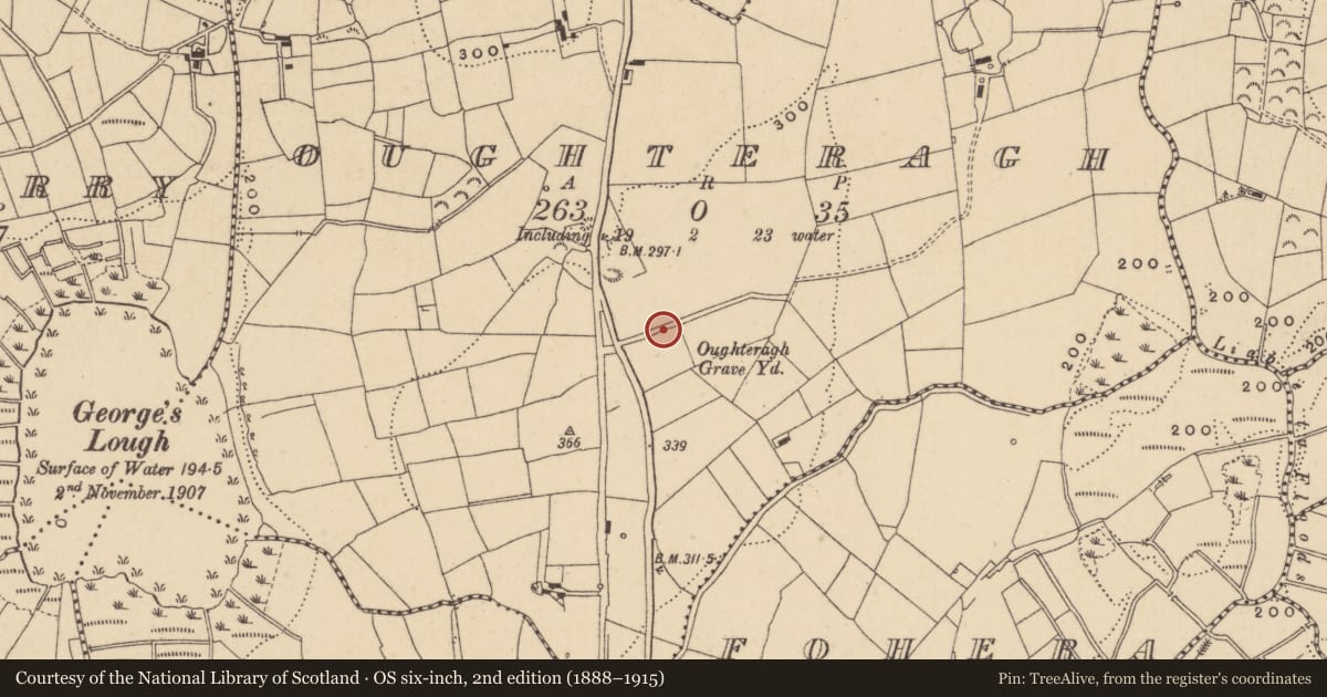Ordnance Survey six-inch map, 2nd edition (1888–1915) covering the location of Ritual site - holy well, Oughteragh, County Leitrim, with a pin at the register's coordinates